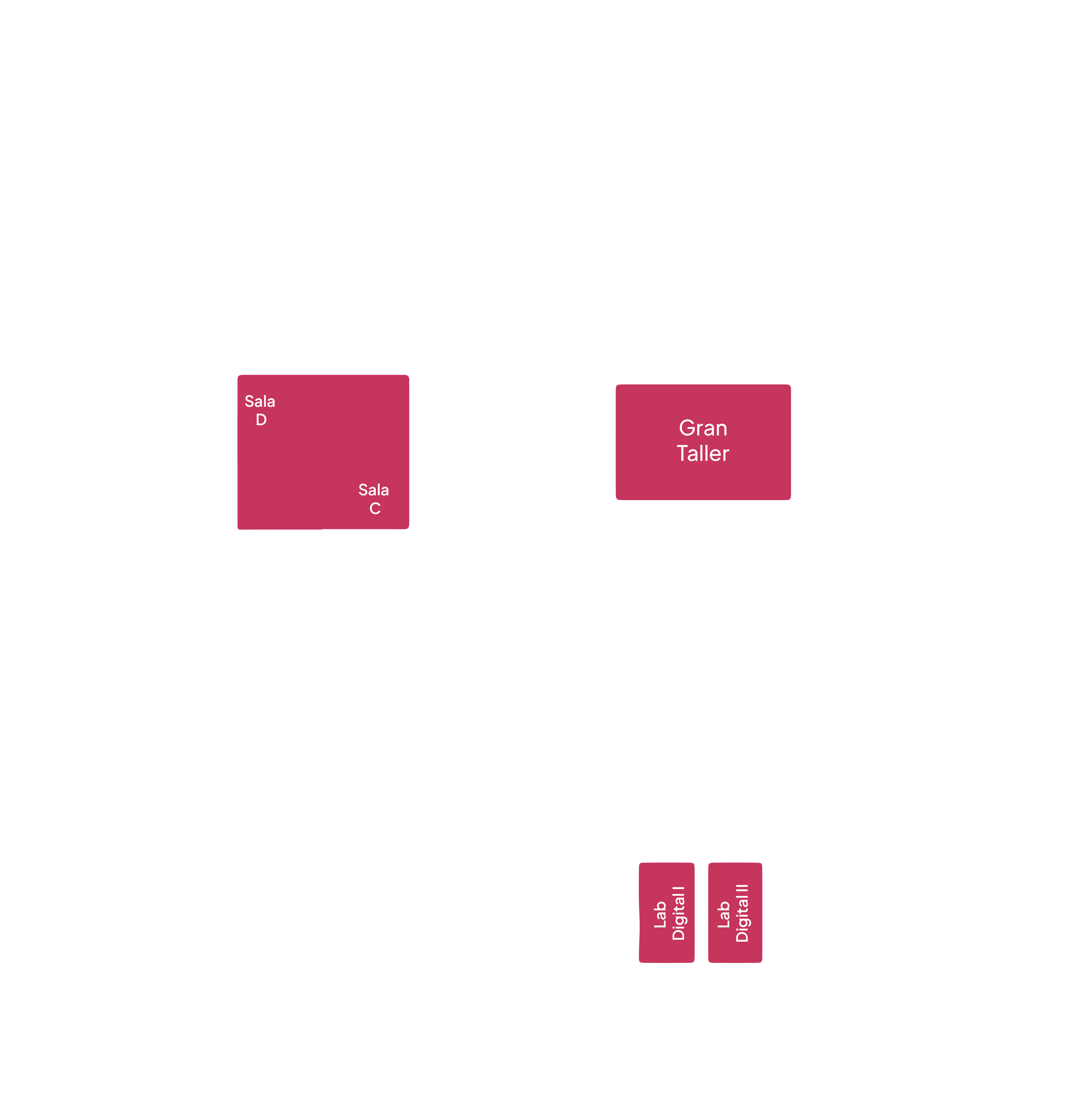 Mapa segundo nivel